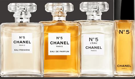 lejay cassis chanel ne 5|The Ultimate Guide To The Chanel No 5 Perfume Range.